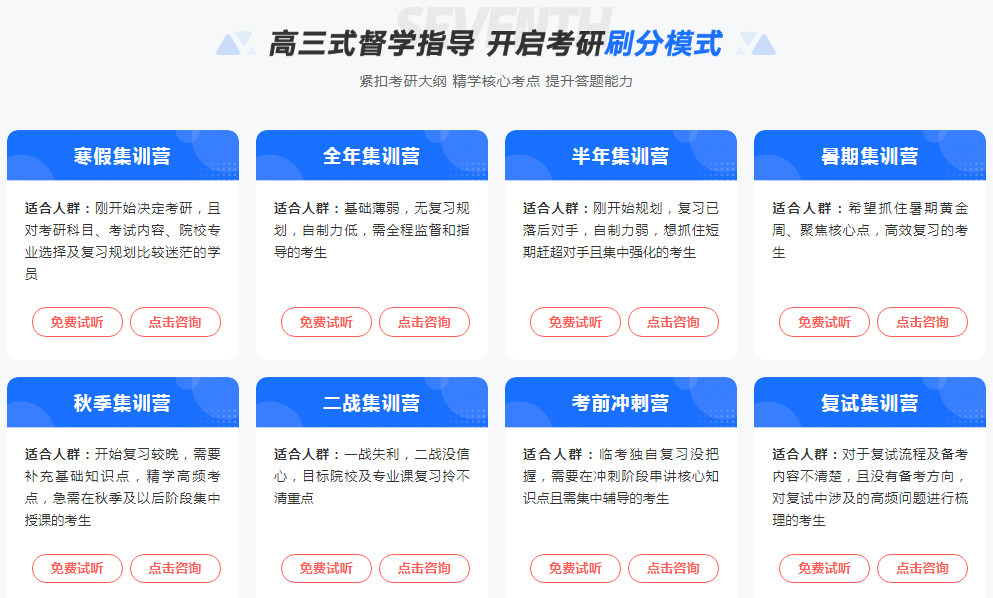 高三式督学指导 开启考研刷分模式.png undefined