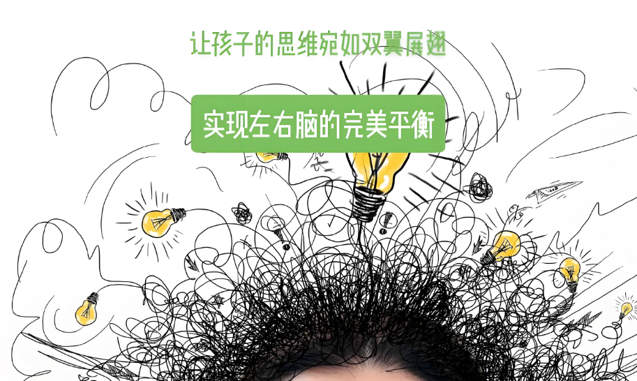 儿童大脑潜能开发训练