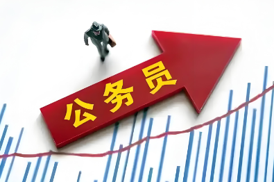 长春知名省考公务员辅导培训机构精选十大名单榜首翘楚一览1