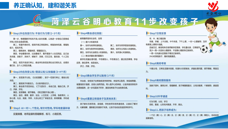 11步改善孩子.png
