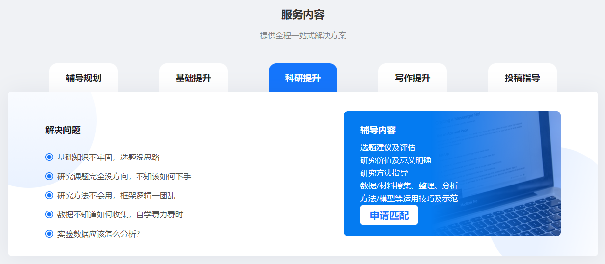 服务内容-科研提升.png